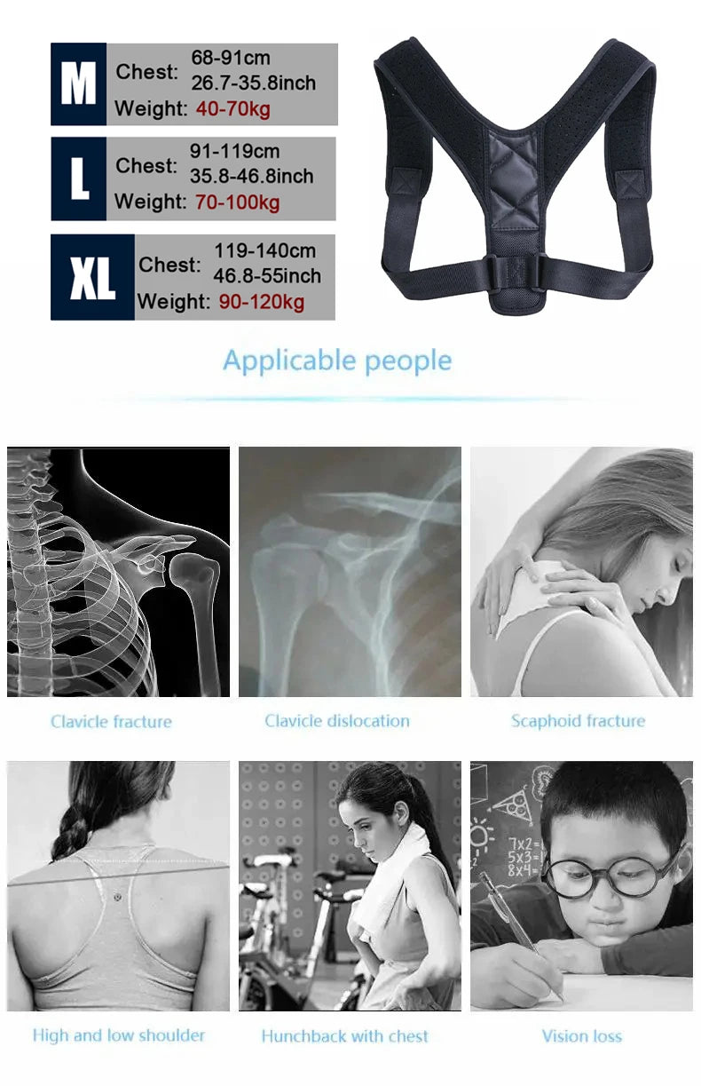 PerfectPosture Belt.