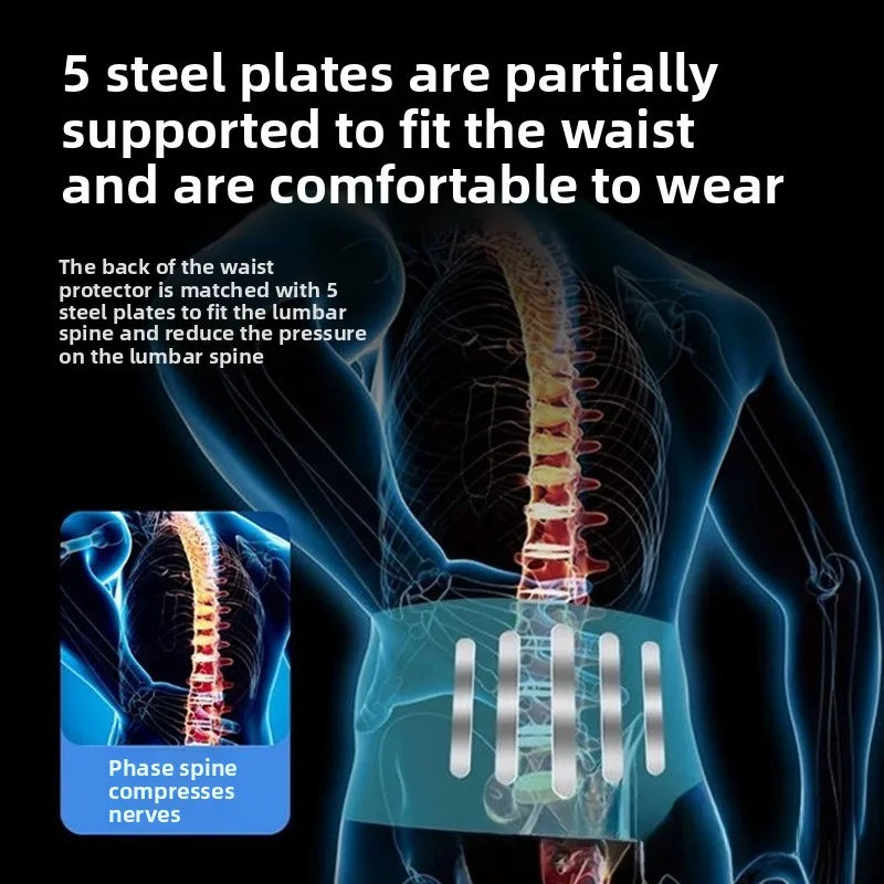 Cintura di supporto lombare Pro.