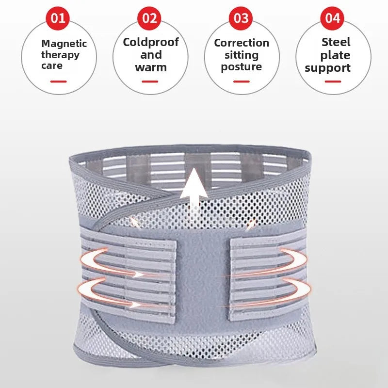 Cintura di supporto lombare Pro.