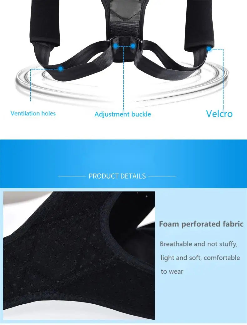 PerfectPosture Belt.